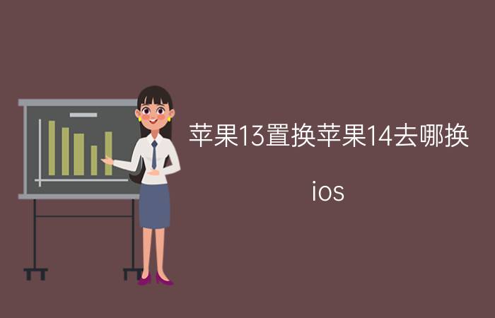 苹果13置换苹果14去哪换 ios 14.8建议升级ios 15吗？